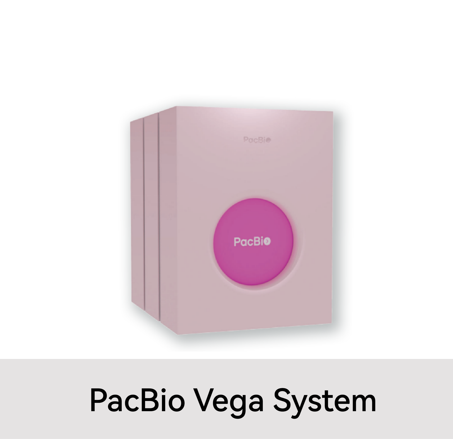 PacBio Vega测序平台