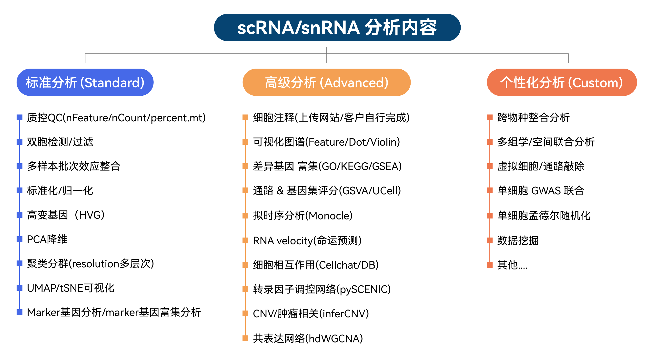 屏幕截图 2026-04-14 102926.png